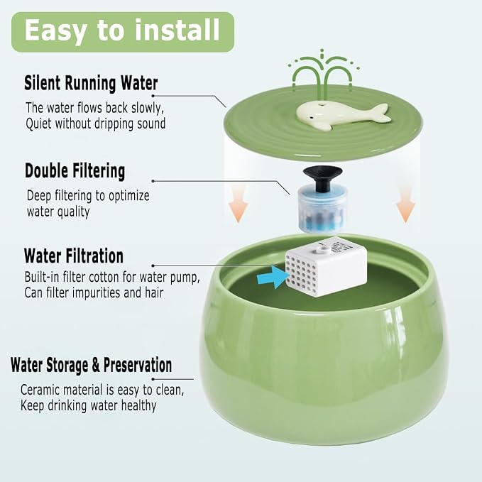 Ceramic Cat Water Fountain, 45oz/1.3L Ultra-Silent Automatic Pet Drinking Water - Image 4