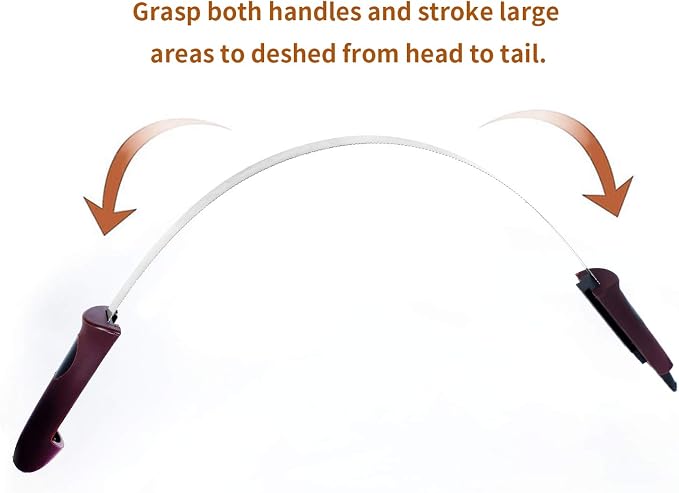 Dual-Sided Shedding Blade with Stainless Steel Blade De-Shedding Tool - Image 2