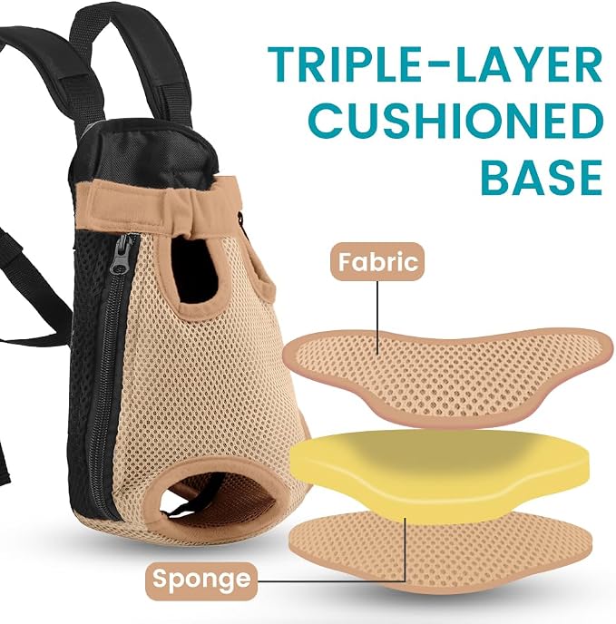 Dog Backpack Carrier, Pet Sling Front Backpack - Image 4