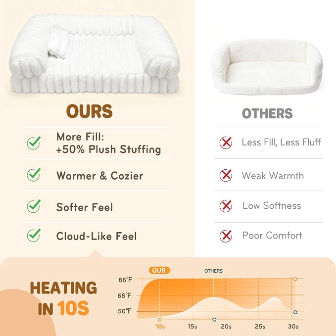 Cat Bed, Cat Beds for Indoor Cats, Winter Self Warming Pet Sofa Bed, Washable - Image 3