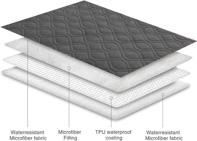 Ameritex Waterproof Blanket Reversible Dog Bed Cover Pet Blanket - Image 5