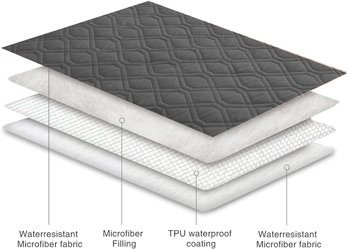 Ameritex Waterproof Blanket Reversible Dog Bed Cover Pet Blanket - Image 6