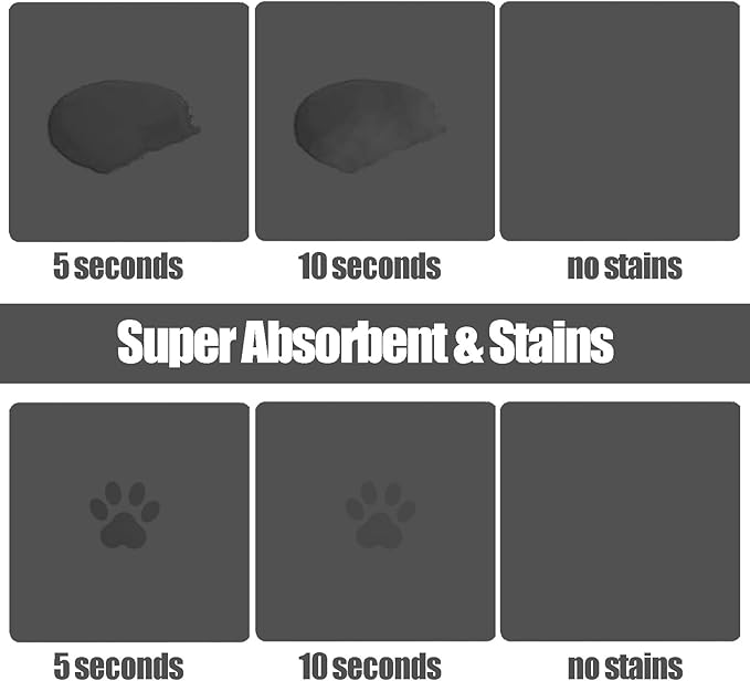 Large Pet Feeding Mat, 39.3"x15.7" Absorbent Quick Dry Dog Mat - Image 5