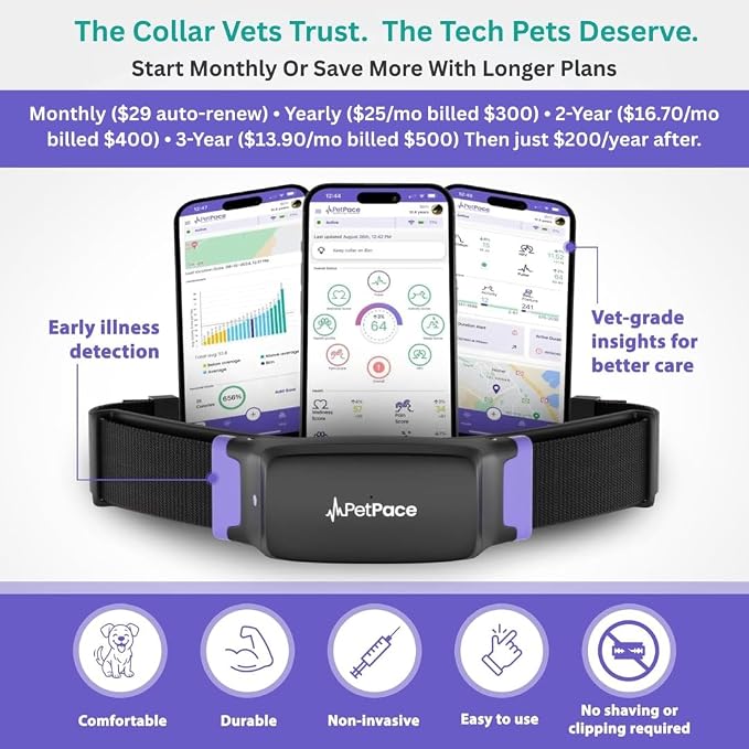 NEW Dog Health Monitor V3.0 by PetPace – AI Smart Collar - Image 3