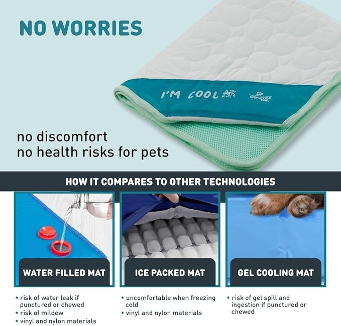 INSPECTOR TAIL 3D ChillPocket Cooling Mat - Image 5