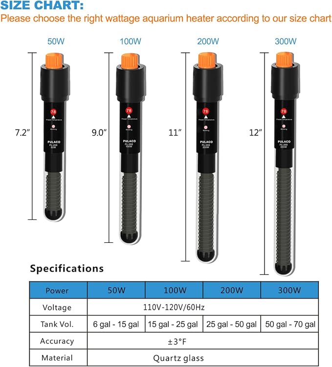 PULACO 300Watt Aquarium Heater for 50-70 Gallon Fish Tank, Adjustable - Image 2