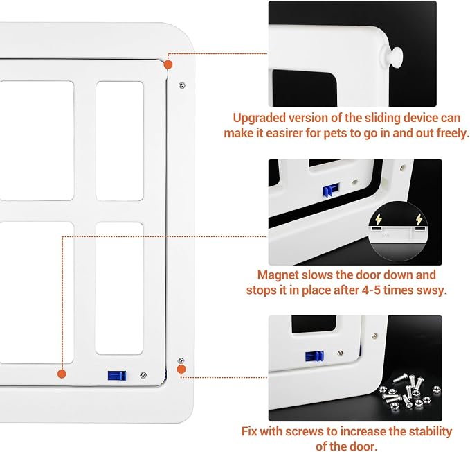 PETLESO Large Dog Door for Screen Door - Image 4