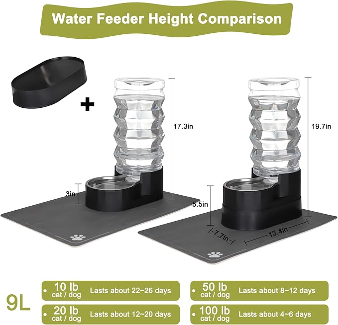 RIZZARI Automatic Dog Water Dispenser: Spill-Resistant 9L Black Gravity Feeder - Image 2