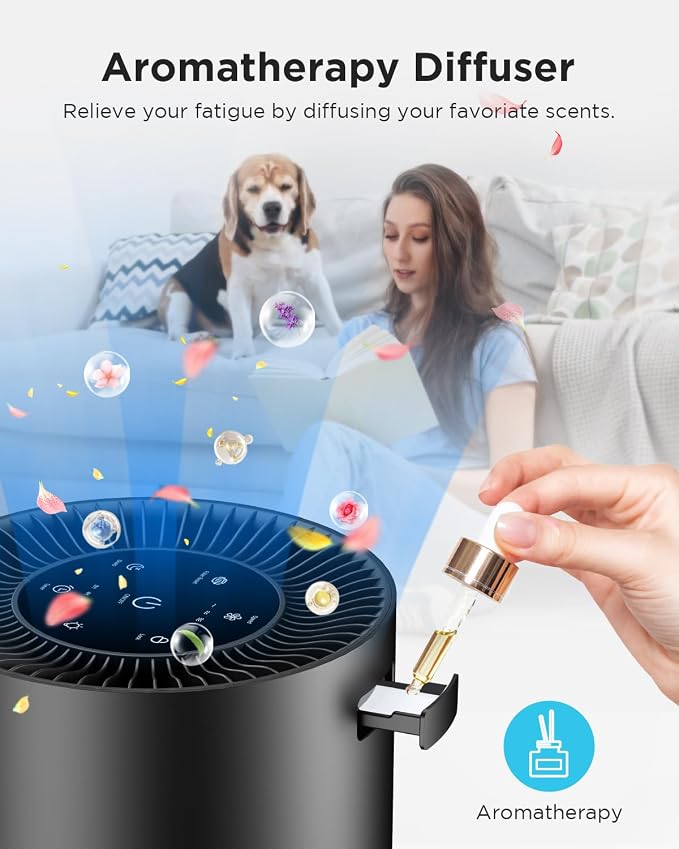 Air Purifiers for Home Large Room Pets Up to 1300 Sq Ft, MOOKA H13 True HEPA - Image 6