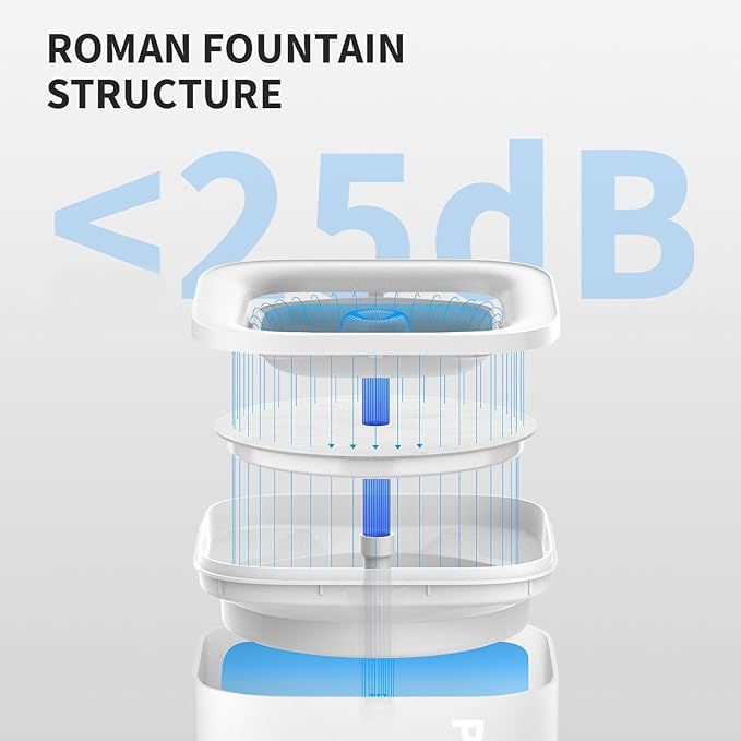 PETKIT New Cat Water Fountain - Image 3