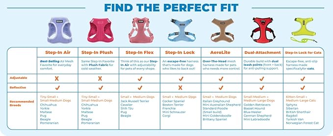 Best Pet Supplies Voyager Step-in Air Harness - Image 8