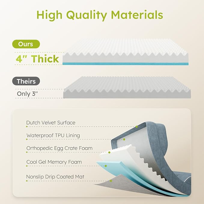 XXL Dog Bed for Extra Large Dogs, Giant Orthopedic Dog Beds - Image 3