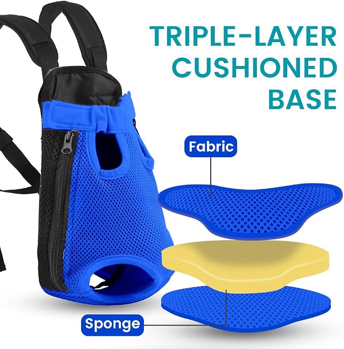 Dog Backpack Carrier, Adjustable Pet Front Carriers, Legs Out Carrying Sling - Image 4