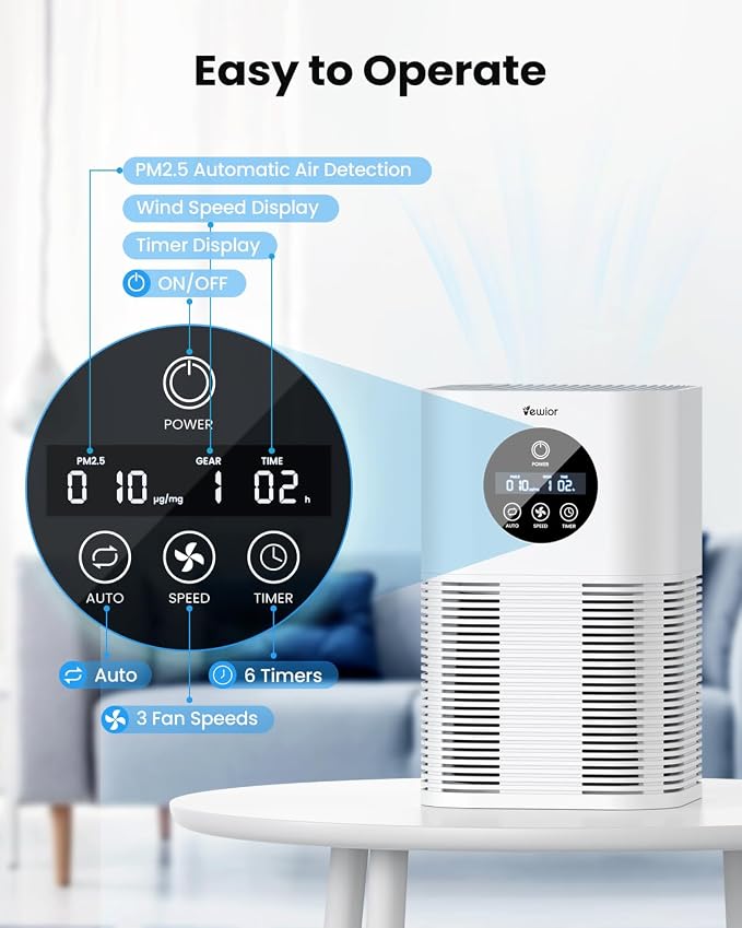 Air Purifiers for Home Large Room up to 600 Ft², VEWIOR H13 True Hepa Air - Image 3
