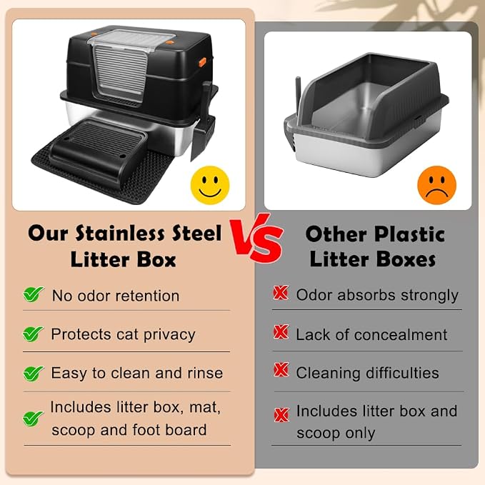 Vivifying Stainless Steel Litter Box, XL Side Entry Extra Large Litter Box - Image 5