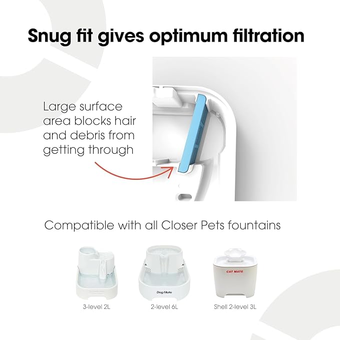 Cat and Dog Mate Replacement Filter Cartridges - Image 3
