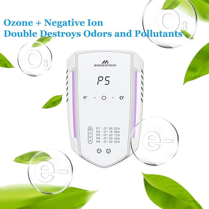 Ozone Odor Eliminator for Strong Odor 99% Cat Litter Deodorizer Dog Poof Odor - Image 2