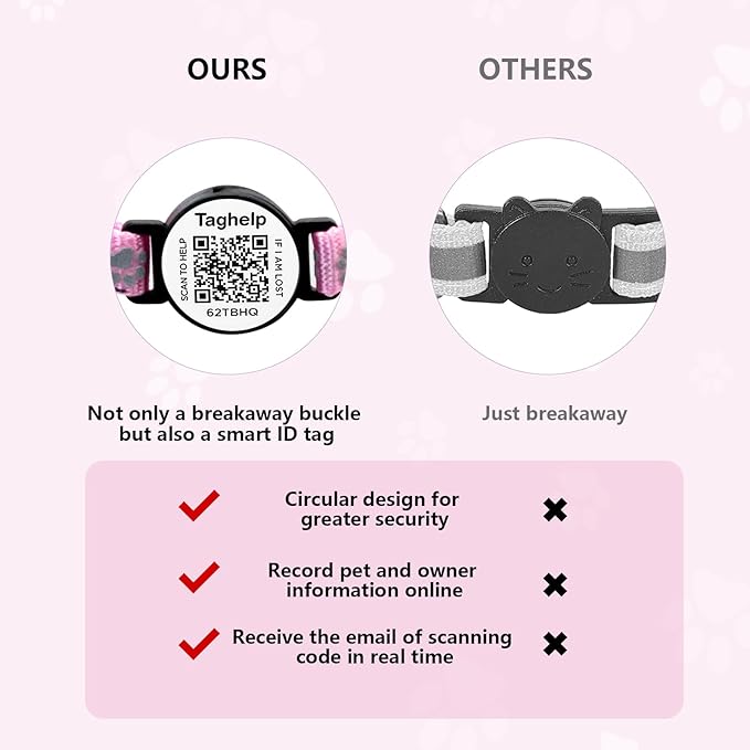 Smart QR Code Cat Collar 2-Pack - Image 7
