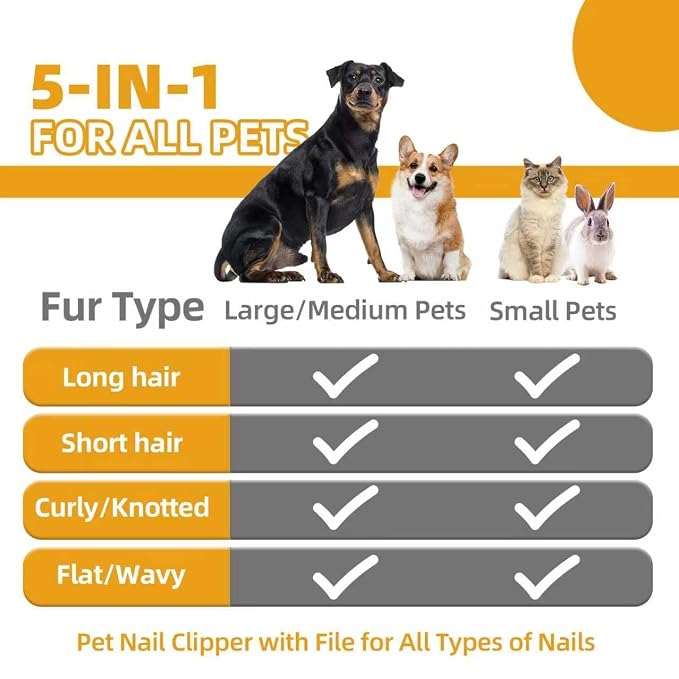Dog Brush for Shedding - Image 2
