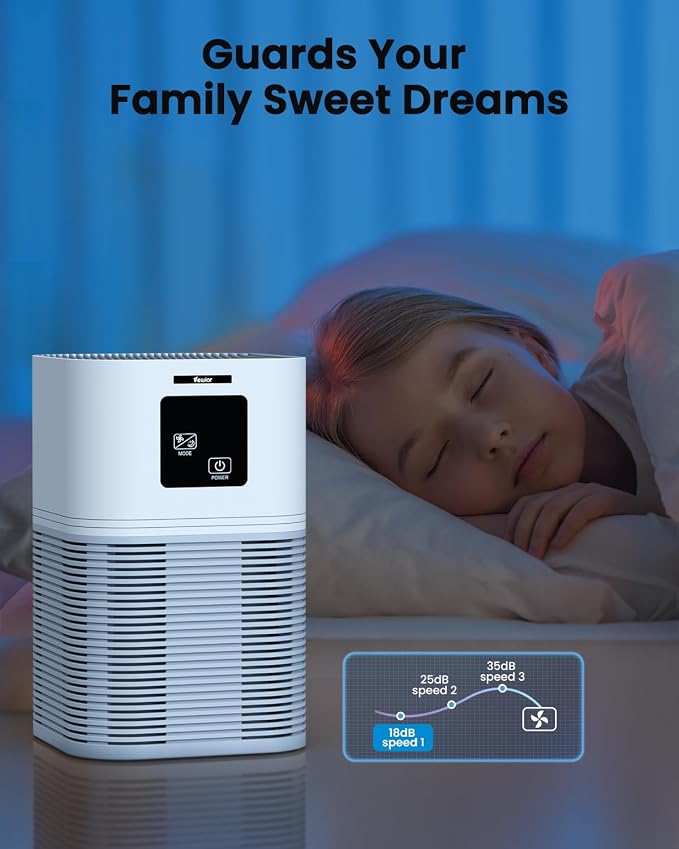 VEWIOR Air Purifiers for Home, Air Purifiers for Large Room up to 1200 sq.ft - Image 7