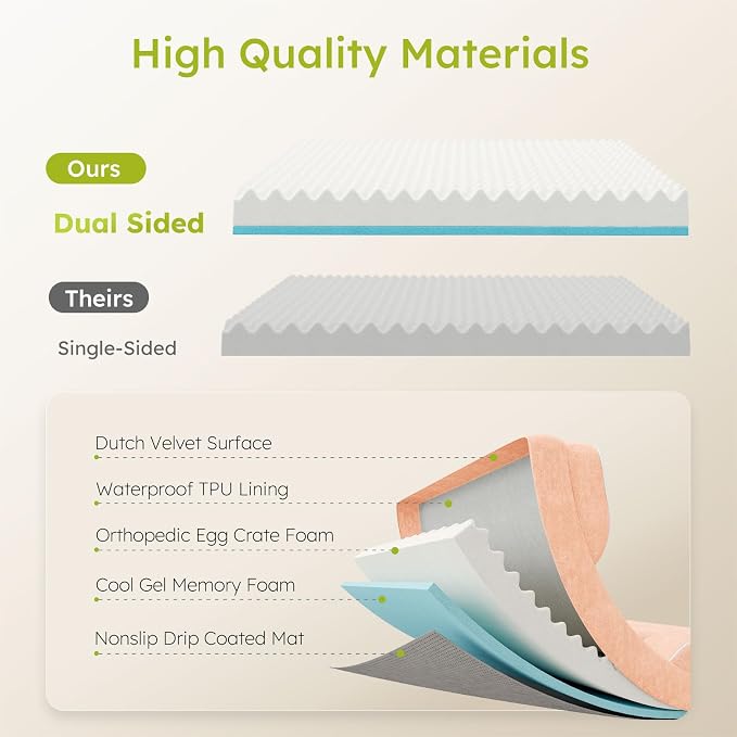 Dog Beds for Large Dogs, Orthopedic Dog Bed - Image 3