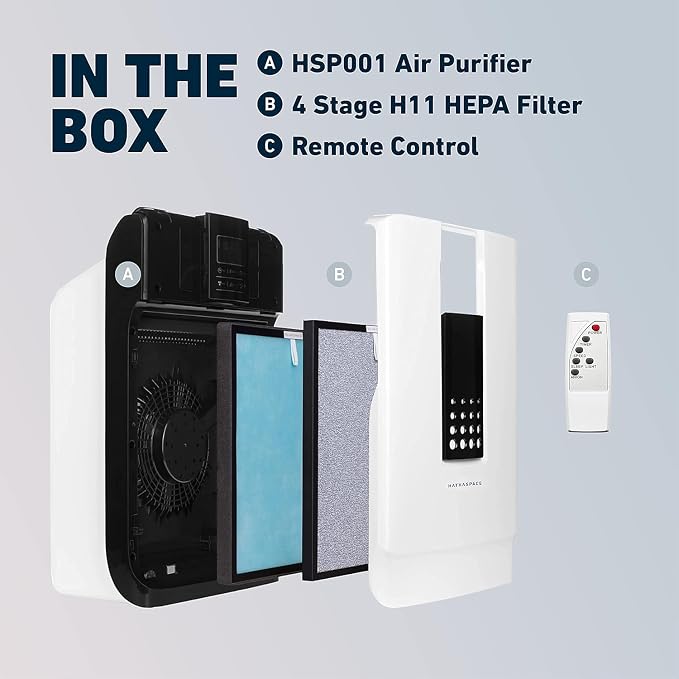 HATHASPACE HSP001 True HEPA Air Purifier - Image 3