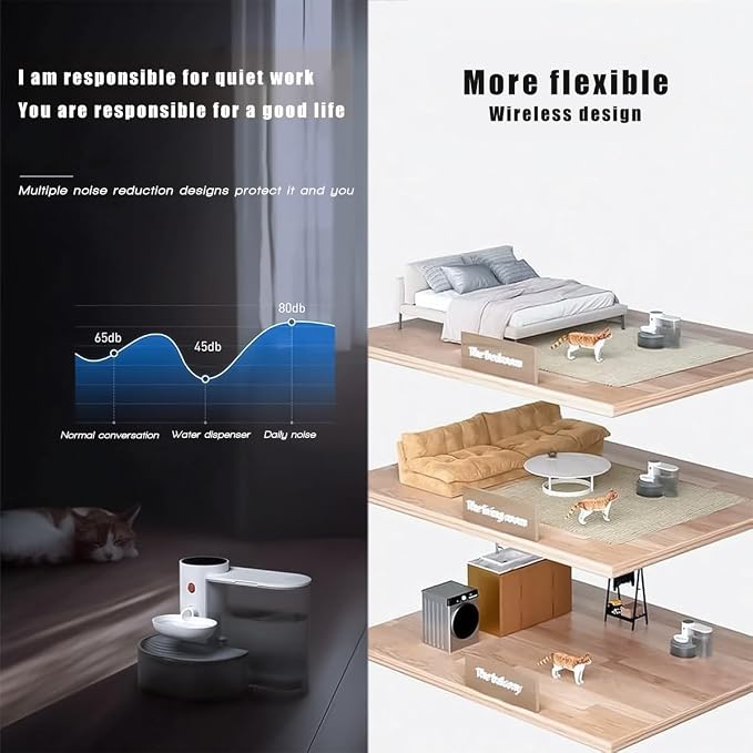 Smart Wireless Pet Water Fountain, 2025 Upgraded Pet Water Fountain No Filter - Image 5