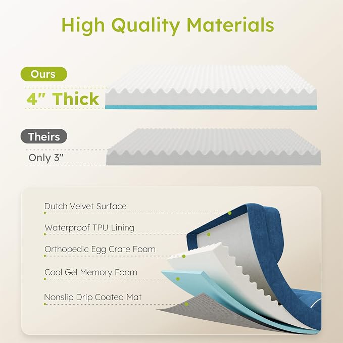 XXL Dog Bed for Extra Large Dogs, Giant Orthopedic Dog Bed - Image 3