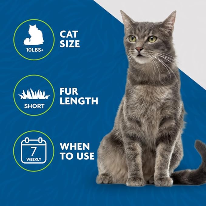 FURminator deShedding Tool For Medium/Large Cats, Short Hair, Removes Loose - Image 4
