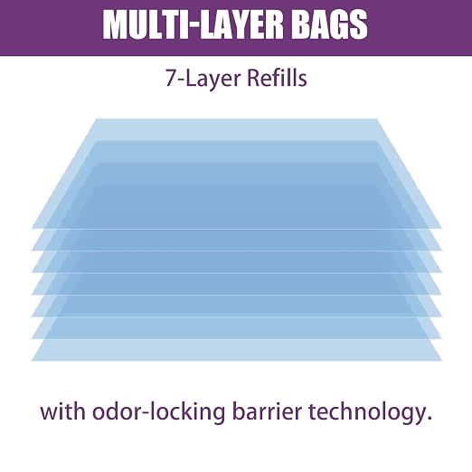 Genie Litter Refills - Image 3