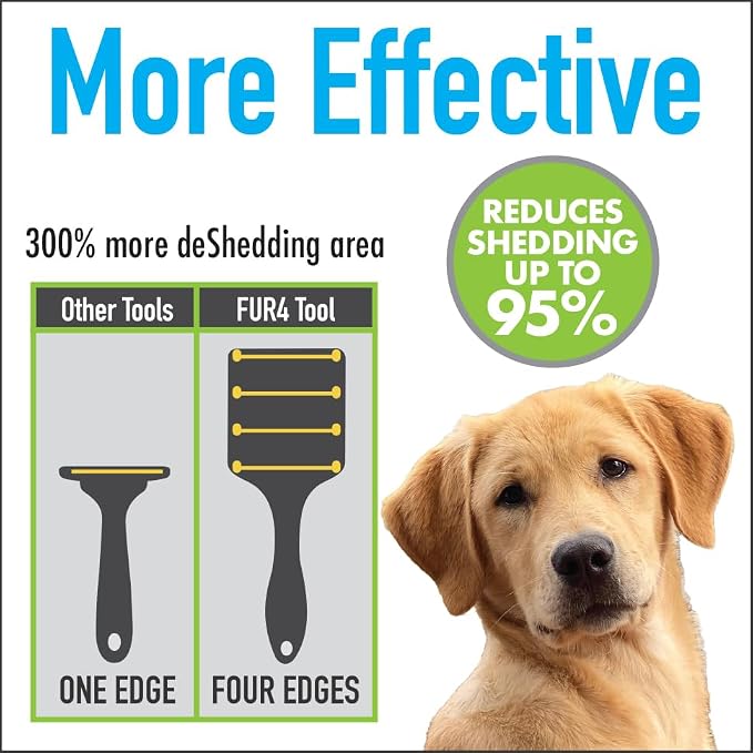 FUR4 deShedding Dog Brush for Short Hair Dogs – Pet Hair Brush - Image 4