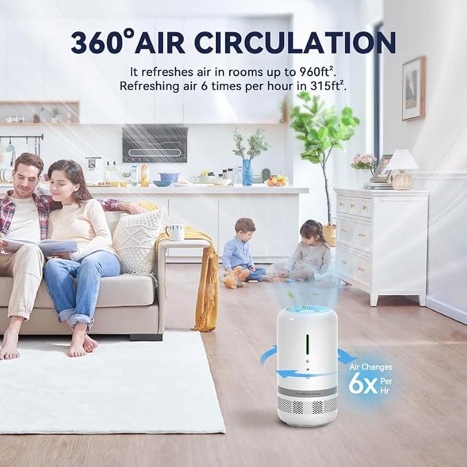 Air Purifiers for Home, H13 HEPA Small Air Purifier for Room up to 960ft² - Image 4