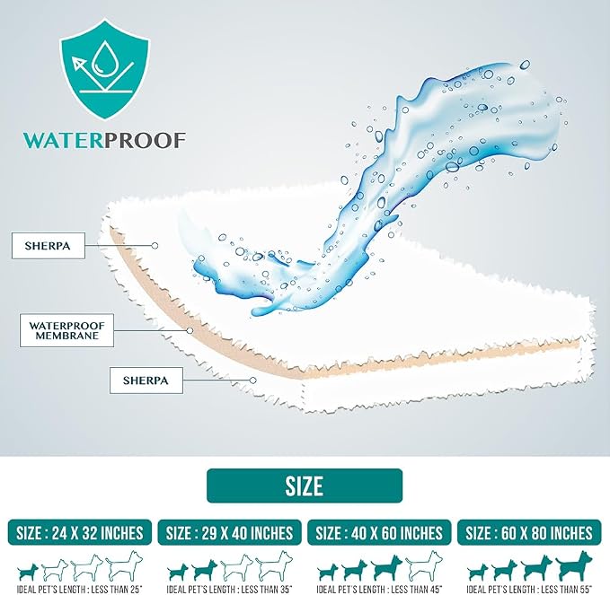 PetAmi Fluffy Waterproof Dog Blanket - Image 2