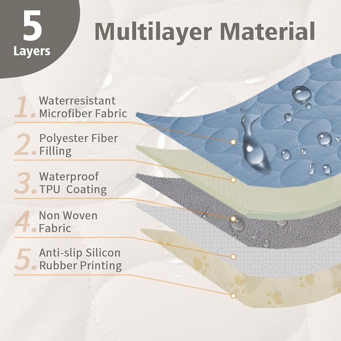 Ameritex Pet Bed Cover Dog Bed Blanket - Image 5