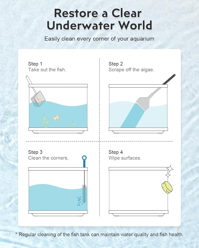 Fish Tank Cleaning Kit: Algae Scraper - Image 2