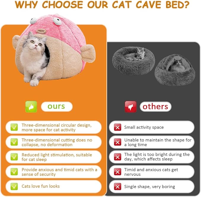 Cat Beds for Indoor Cats - Image 3