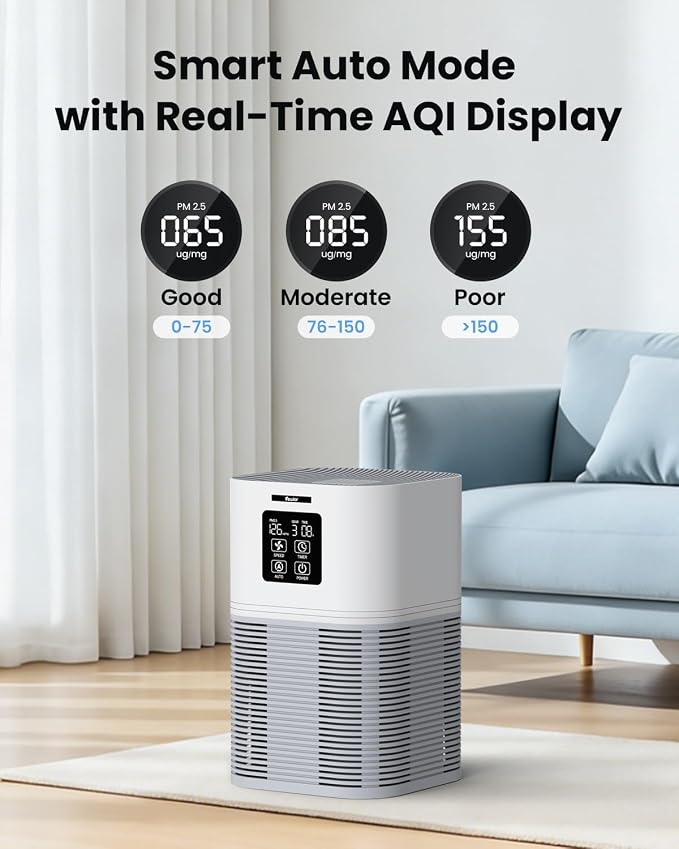 VEWIOR Air Purifiers for Home, Air Purifiers for Large Room up to 1200 sq.ft - Image 6