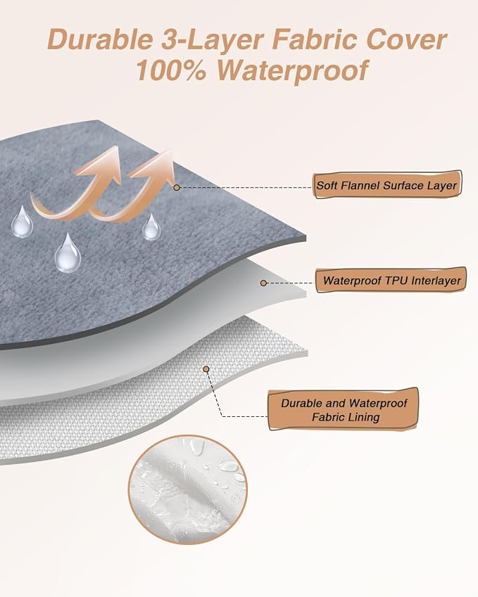 KSIIA Washable Dog Bed XXXL Senior Dog, Orthopedic Warm Soft Pet Sofa - Image 3