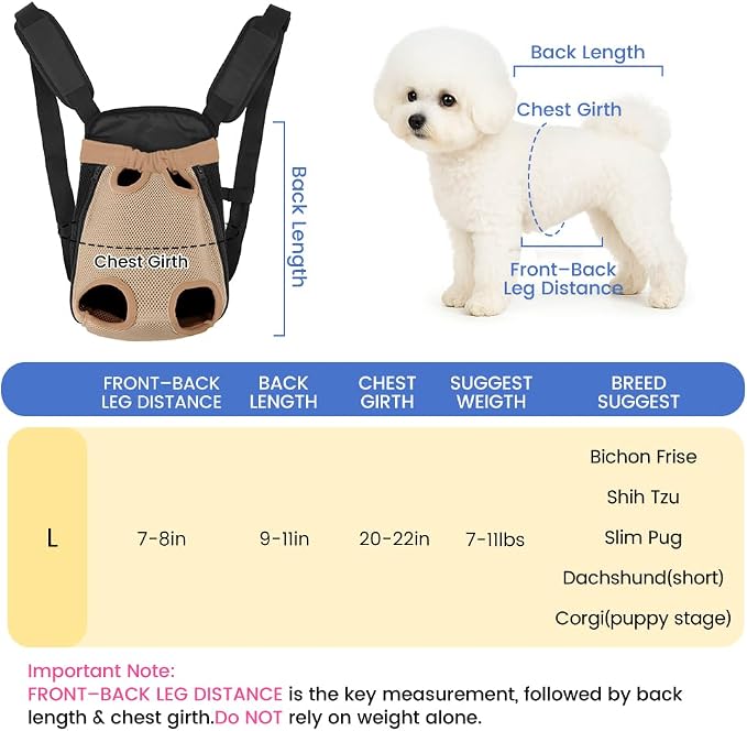 Dog Backpack Carrier, Thick Straps & Cushion, Pet Sling Front Backpacks - Image 2