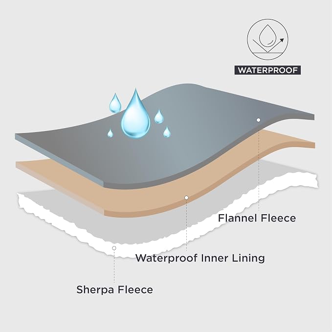 Bedsure Cat Blanket for Indoor Cats - Image 2