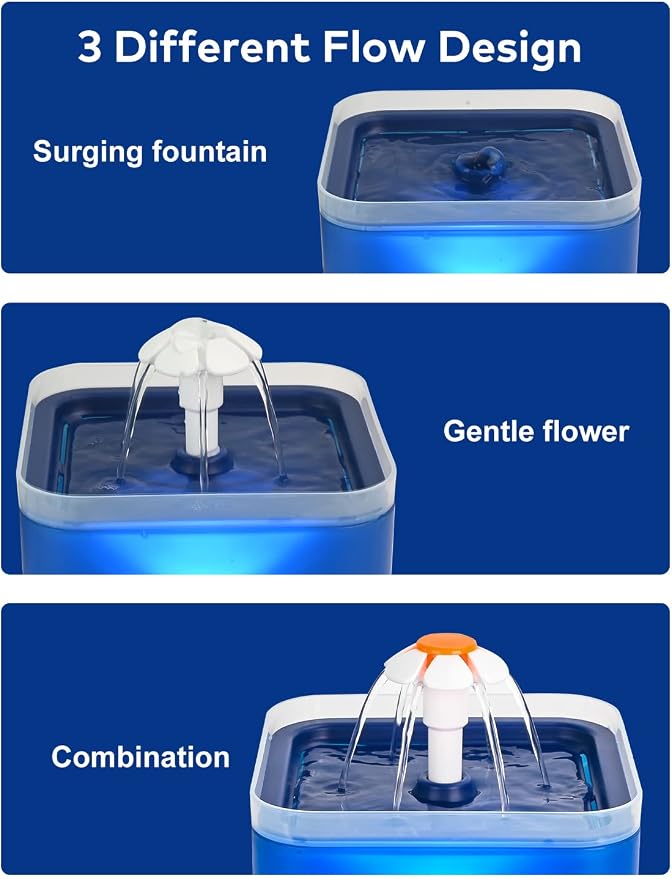 Cat Water Fountain Blue Flower: Cat Fountain Cute - 67oz/2L Small Pet Water - Image 6