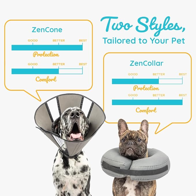 ZenPet Recovery Cone E-Collar for Dogs & Cats – Soft, Comfortable, Safe & - Image 8