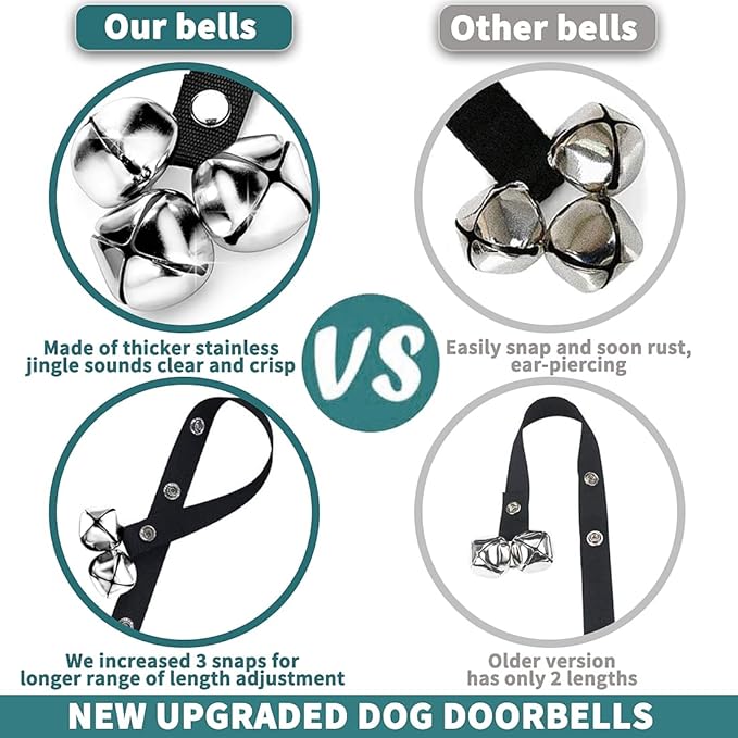 BLUETREE 2 Pack Dog Doorbells Premium Quality Training Potty Great Dog Bells - Image 4