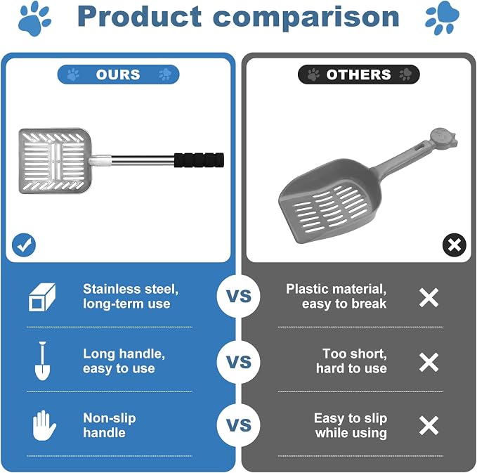 Cat Litter Spoon Metal Removable Stainless Steel Long Handle Cat Litter Screen - Image 4
