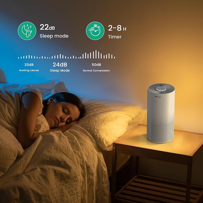 Afloia Air Purifiers for Home Bedroom Large Room Up to 1076 Ft², Smart WiFi - Image 6