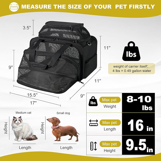 top and 1 Side Expandable, TSA and American/Delta/United Airline Approved - Image 3