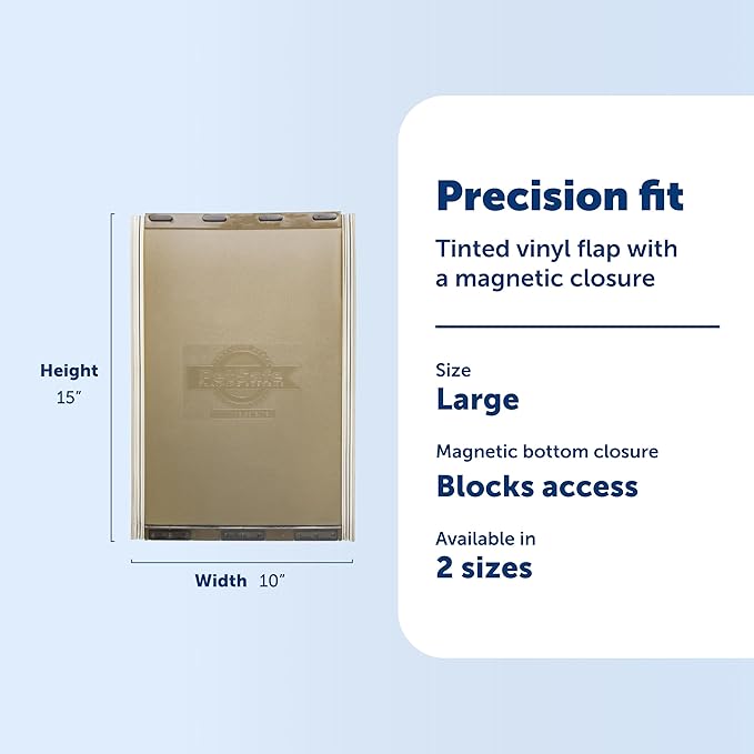 PetSafe Classic Replacement Flap - Image 3