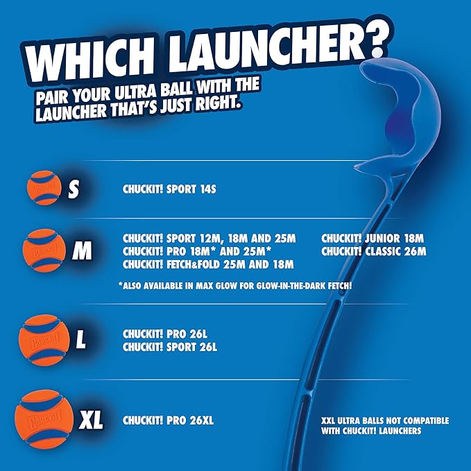 Chuckit! Ultra Ball Dog Toy - Image 6