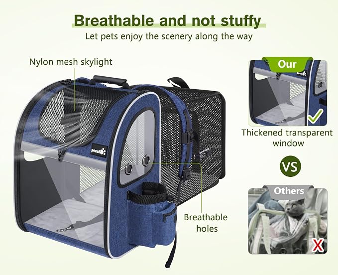 Pecute Pet Carrier Backpack, Cat Backpack Carrier, Expandable - Image 4