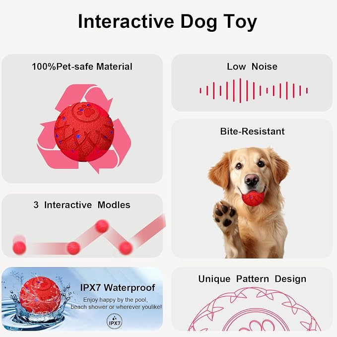 Interactive Dog Ball, Automatic Moving, Bouncing and Rotating, Silent Foam - Image 2